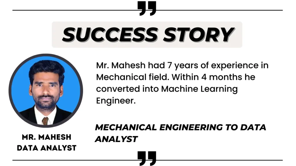 Mahesh Success Story