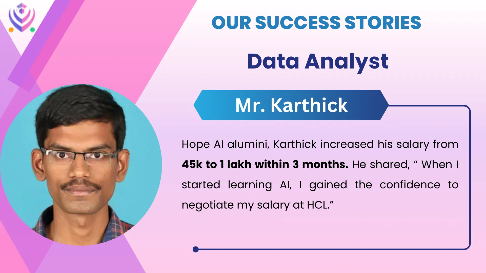 karthick-data-analyst-salary-hike