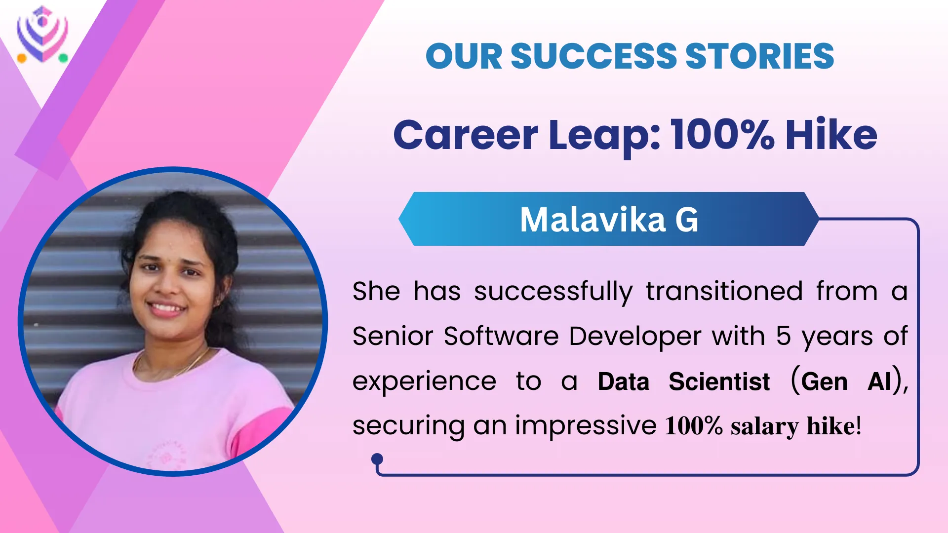 malavika-data-scientist-genai
