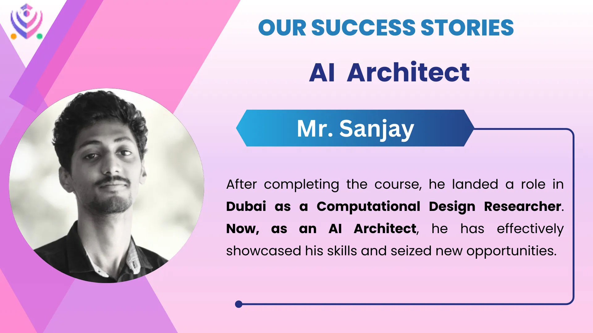 sanjay-ai-architect