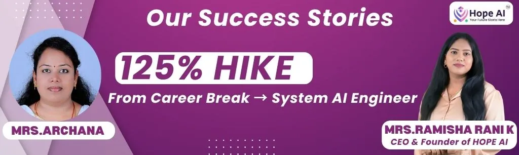 Hope AI Learner – System Engineer to AI Engineer