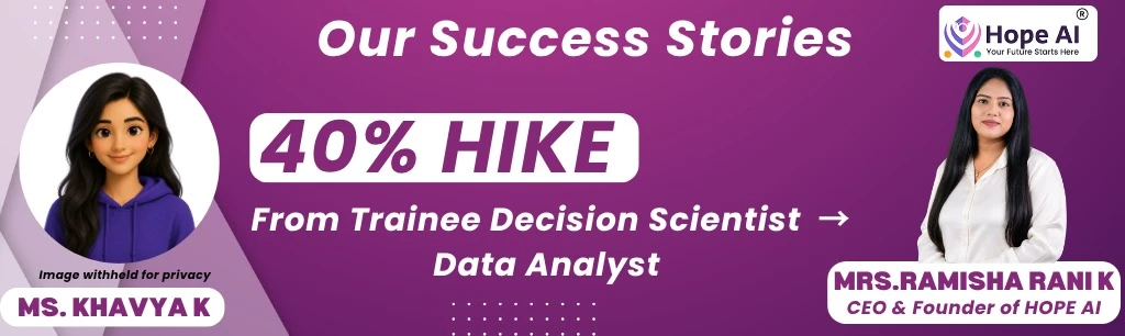 Khavyak