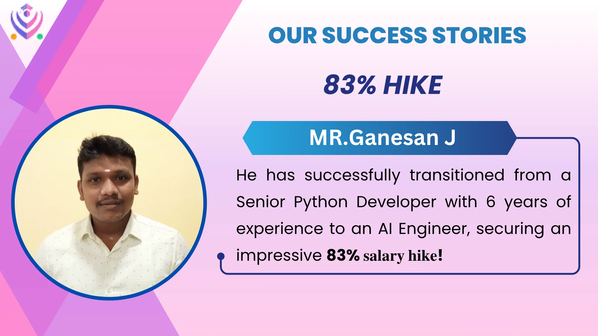 Ganesan