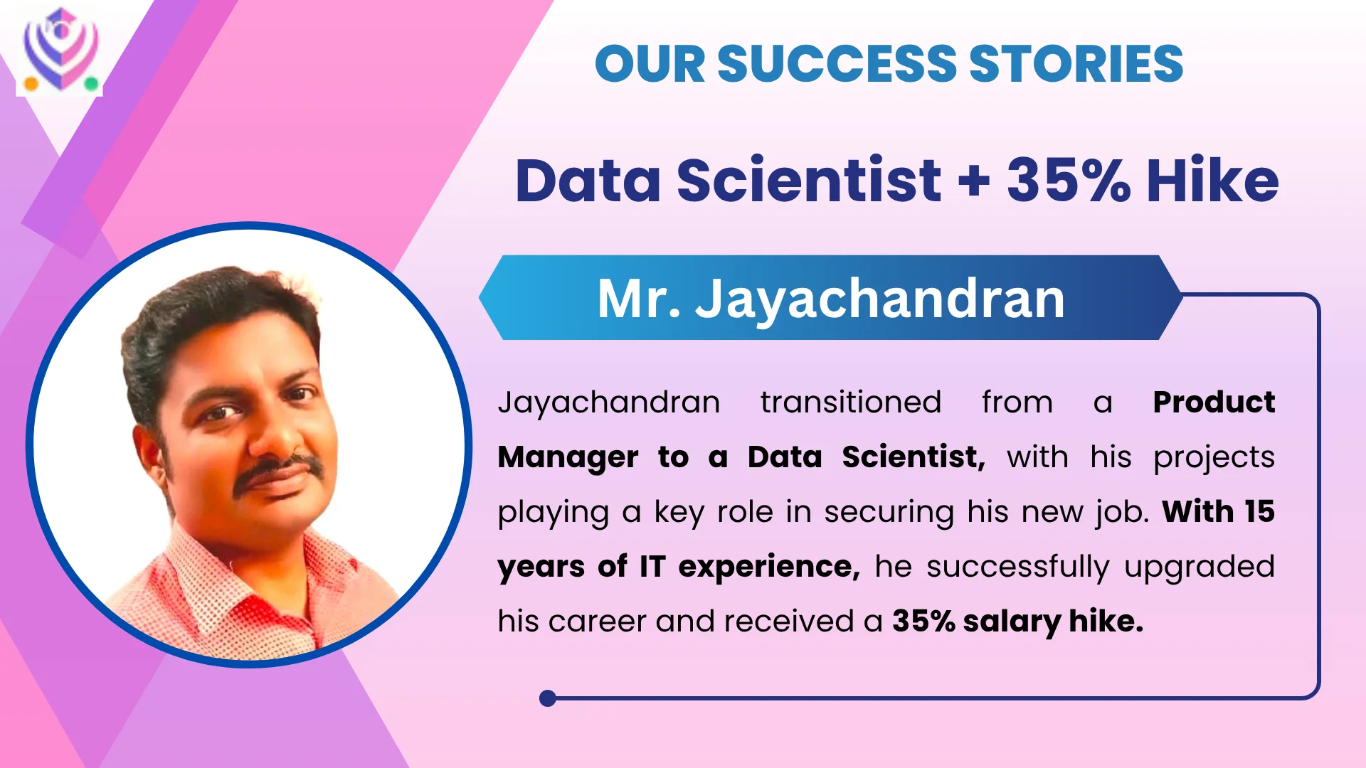 Mr. Jayachandran
