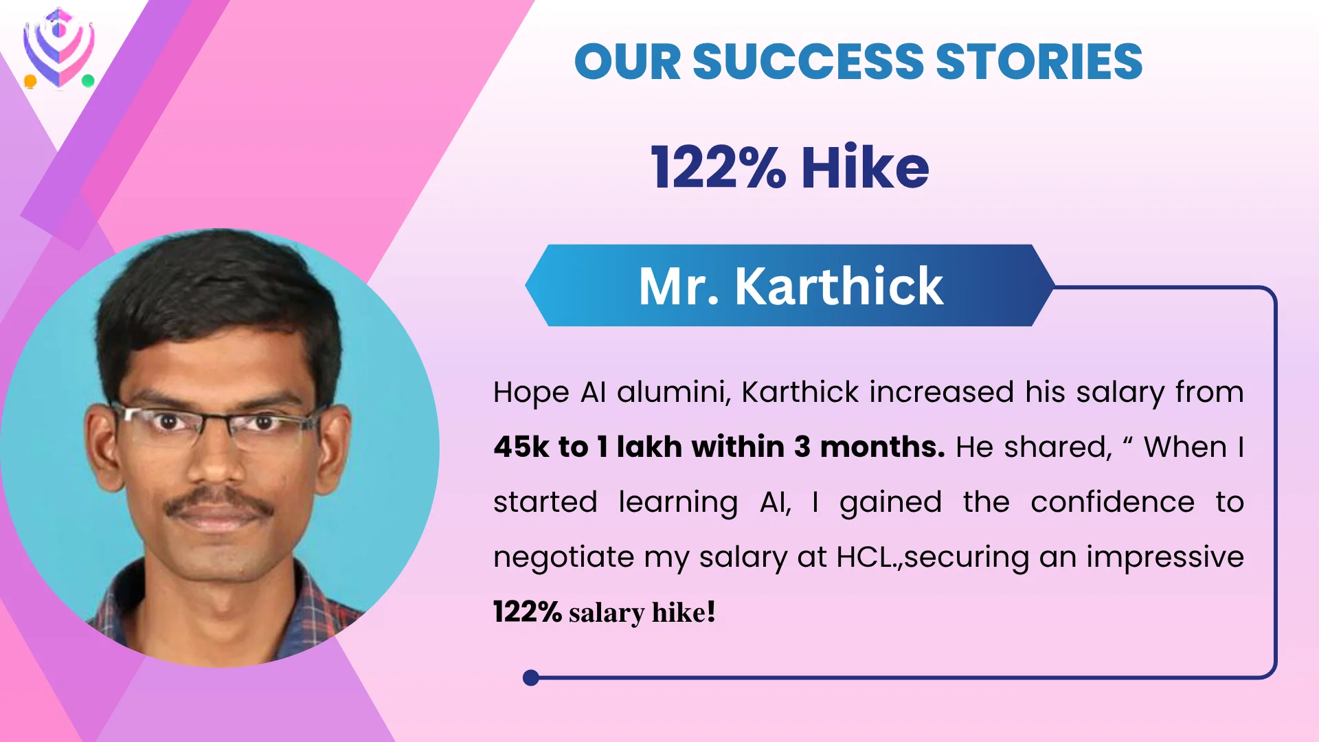Mr. Karthick