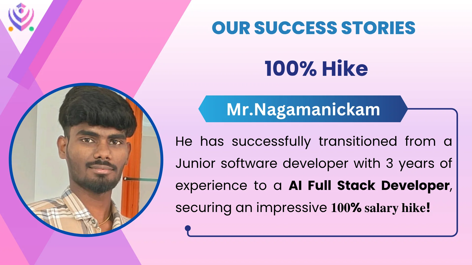 Mr. Nagamanickam
