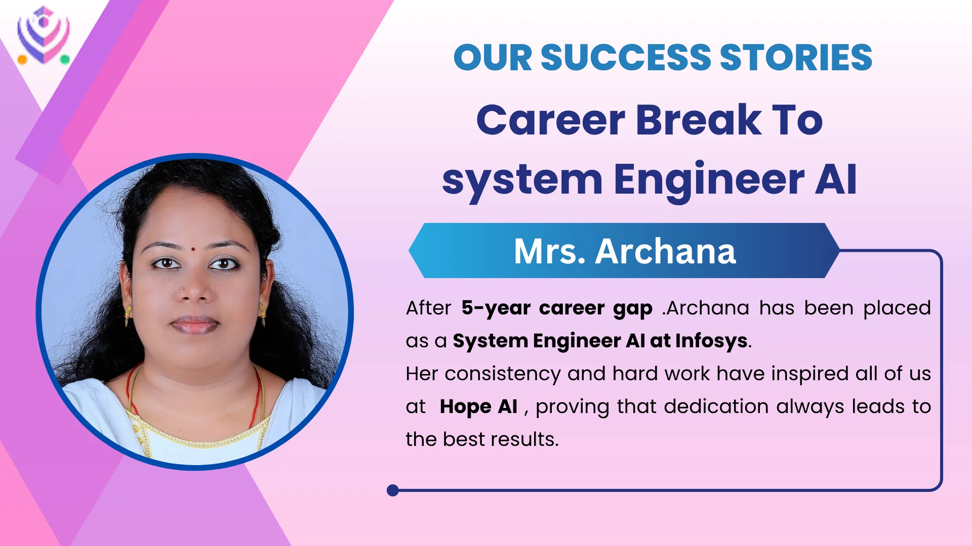 Mrs. Archana