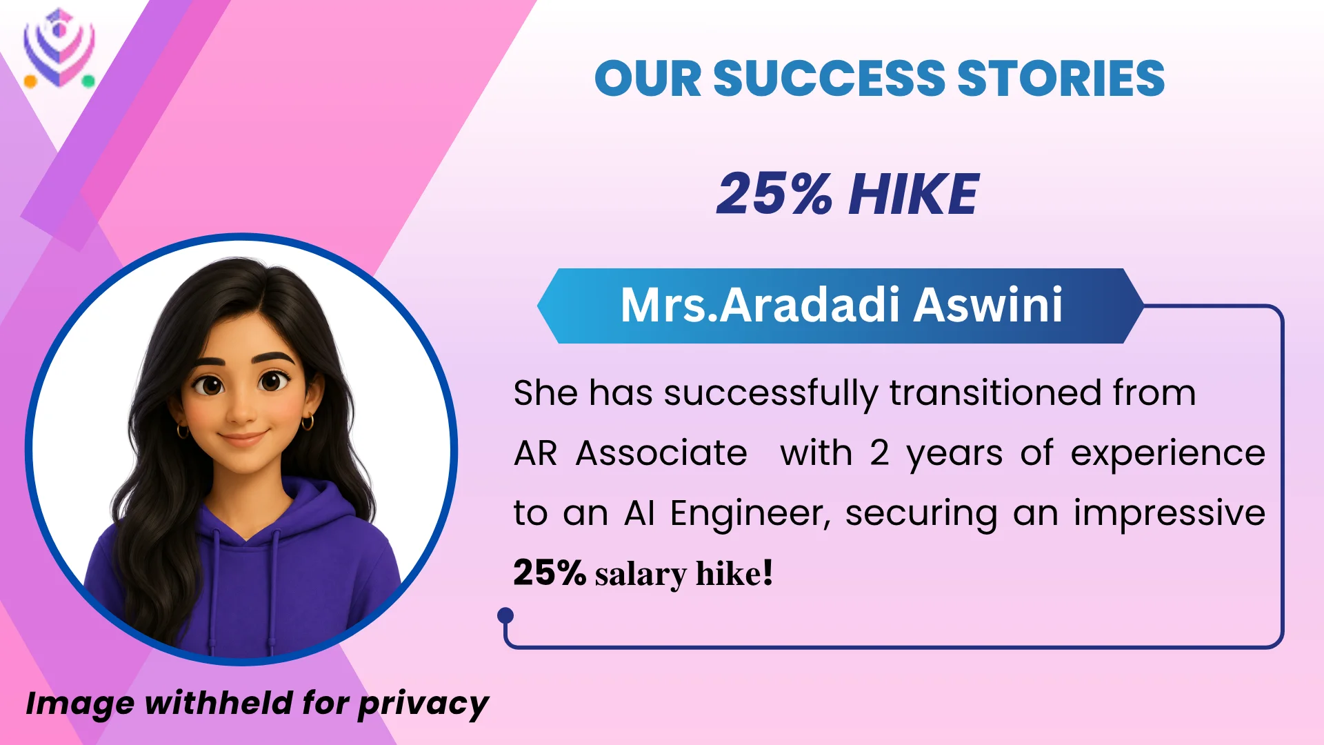 Mrs. Aradadi Aswini