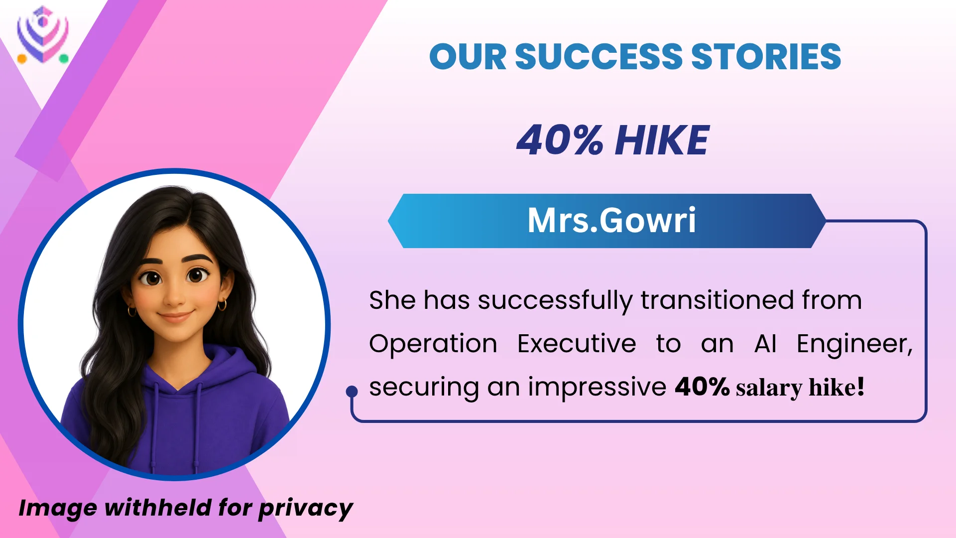Mrs. Gowri