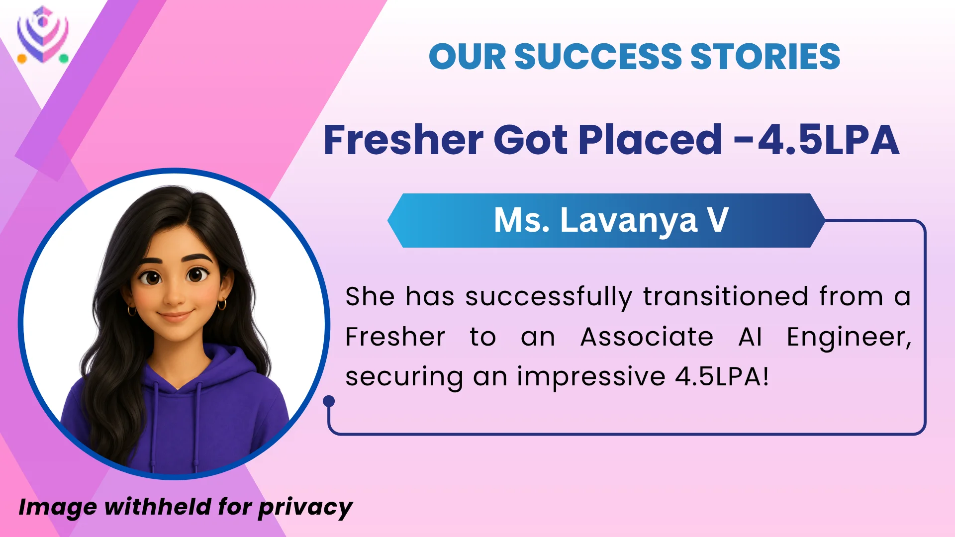 Ms. Lavanya V