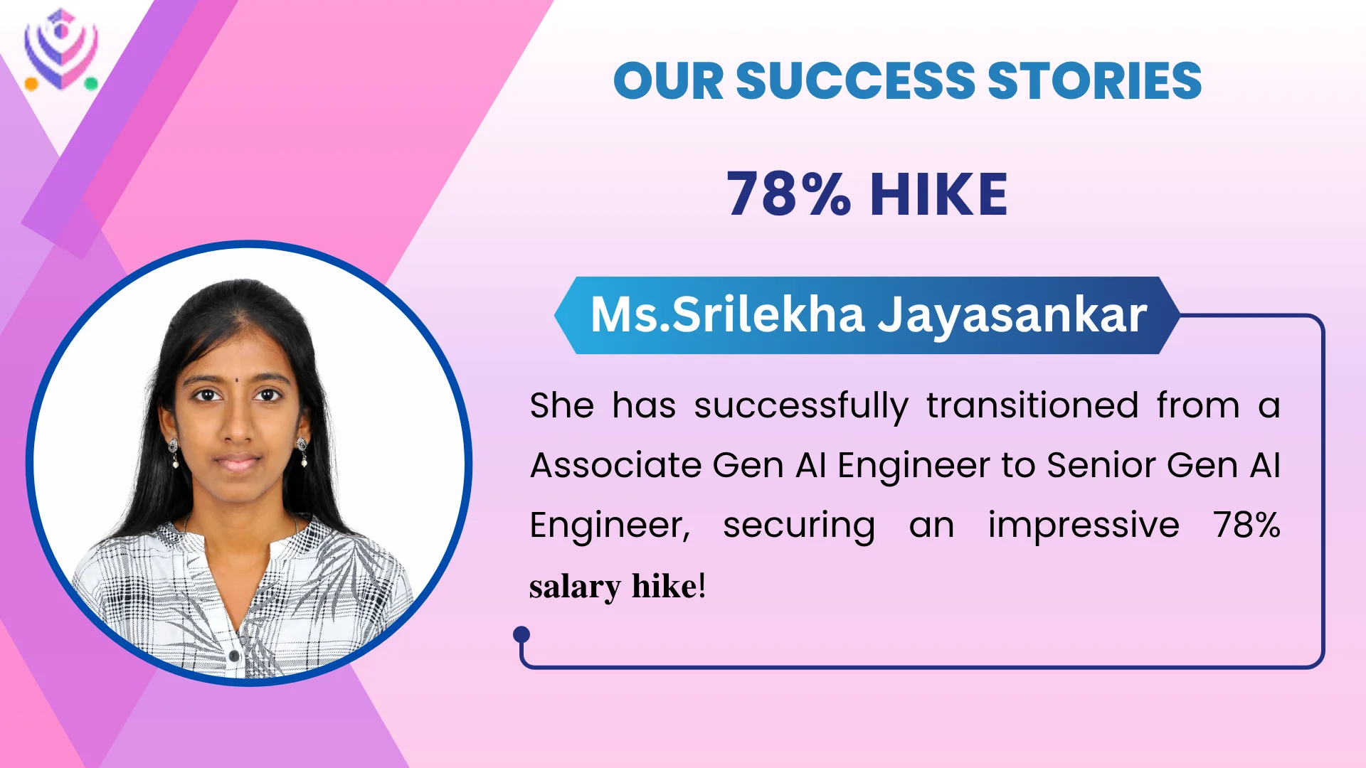 Ms. Srilekha Jayasankar