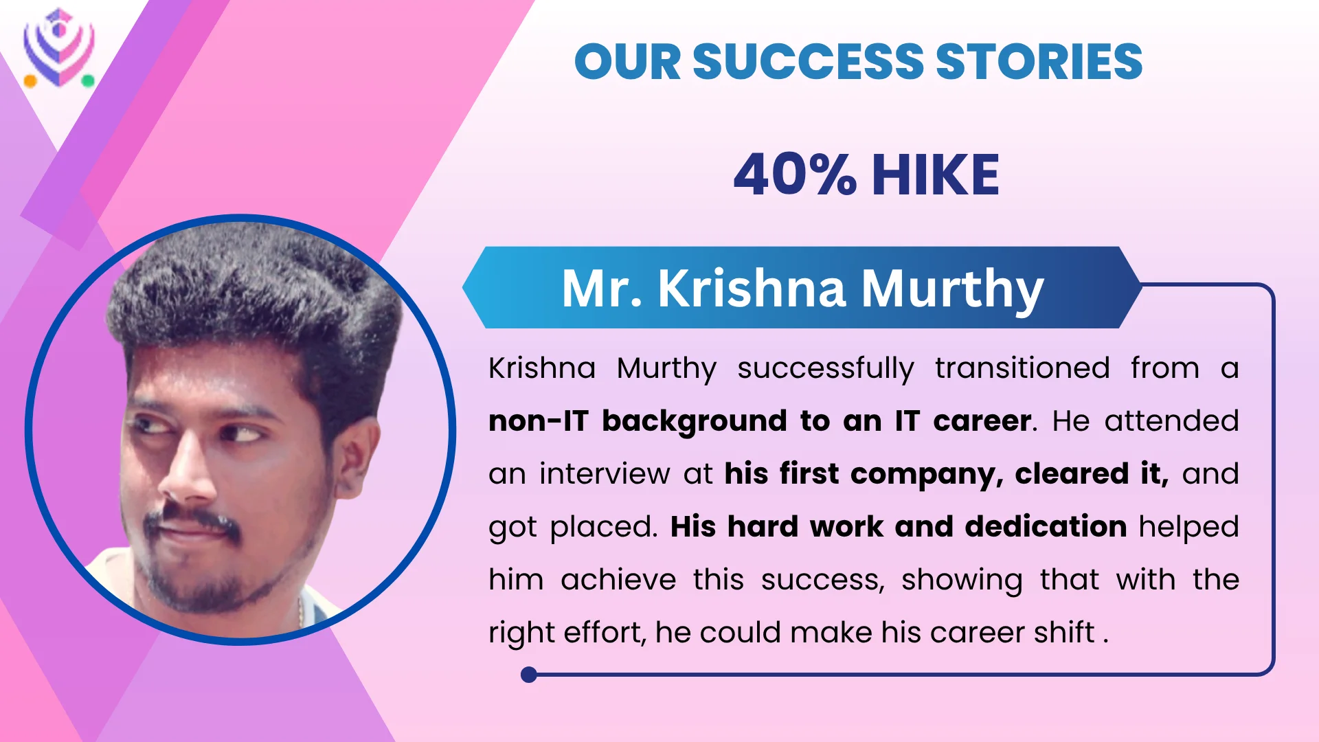 Krishnamurthy