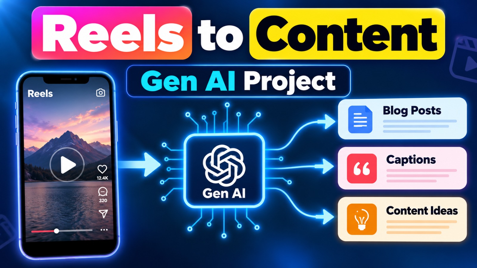 Reels to Content Gen AI Project